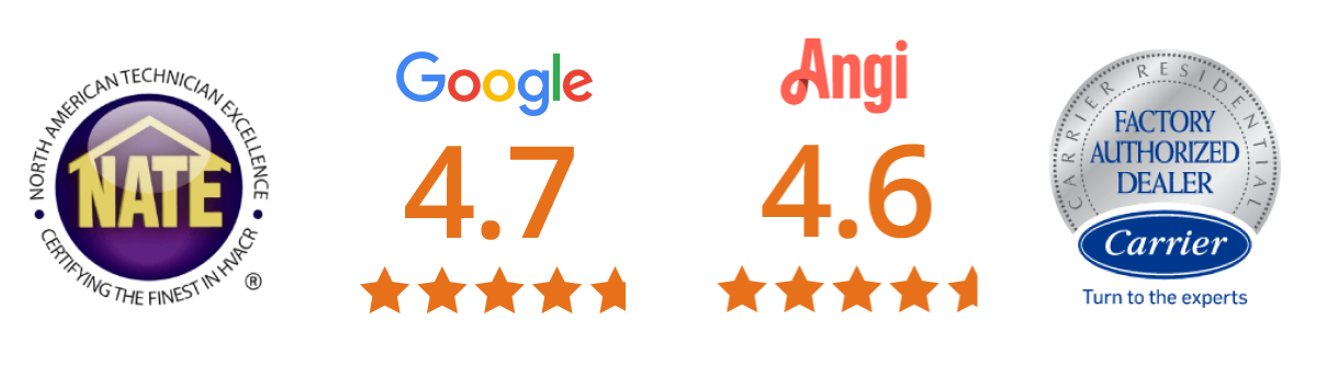 BC Express Review Scores as of June 2023. 4.7/5 on Google and 4.6/5 on Angi. NATE Certified Technicians and Carrier Factory Authorized Dealers