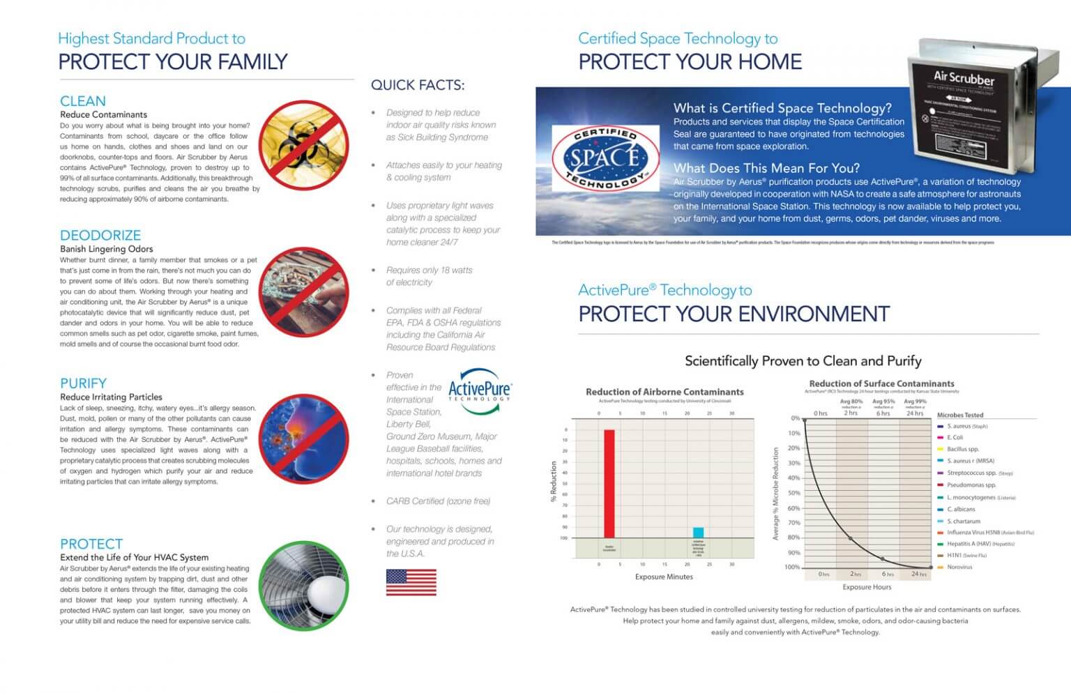 An informational flyer about Air Scrubber and ActivePure Technology